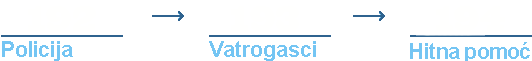 192